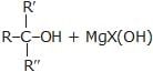 chemistry